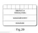 Fig. 23 - Aggregating a user's transactions across a plurality of service institutions