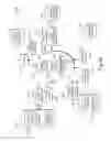 Fig. 49 - Aggregating a user's transactions across a plurality of service institutions