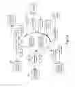 Fig. 56 - Aggregating a user's transactions across a plurality of service institutions