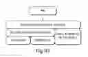 Fig. 76 - Aggregating a user's transactions across a plurality of service institutions