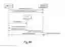 Fig. 80 - Aggregating a user's transactions across a plurality of service institutions