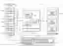 Fig. 01 - Issuing an account to an electronic transaction device