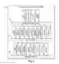 Fig. 04 - Issuing an account to an electronic transaction device