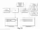 Fig. 17 - Issuing an account to an electronic transaction device