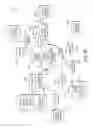 Fig. 43 - Issuing an account to an electronic transaction device