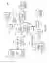 Fig. 52 - Issuing an account to an electronic transaction device