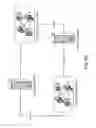 Fig. 75 - Issuing an account to an electronic transaction device