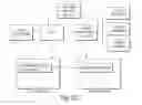 Fig. 17 - TRANSACTIONAL SERVICES
