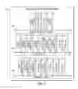 Fig. 04 - TRANSACTIONAL SERVICES