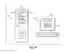 Fig. 33 - TRANSACTIONAL SERVICES