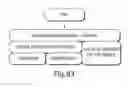 Fig. 76 - TRANSACTIONAL SERVICES