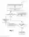 Fig. 04 - SYSTEMS AND METHODS FOR MANAGING CLINICAL TRIAL SITE VISIT REPORTS