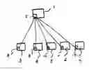 Fig. 01 - System for and method of interaction of a pharmaceutical entity and its clients