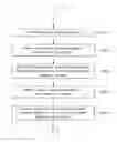 Fig. 07 - APPARATUS AND METHOD FOR MEDICATION MANAGEMENT