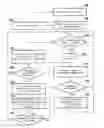 Fig. 01 - Computer-Implemented Method For Displaying Patient-Related Diagnoses Of Chronic Illnesses