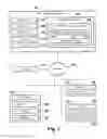 Fig. 02 - Computer-Implemented Method For Displaying Patient-Related Diagnoses Of Chronic Illnesses