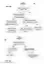 Fig. 06 - SYSTEM AND METHOD FOR DETERMINING INSURANCE ADJUSTMENTS BASED ON A LIFE EVENT