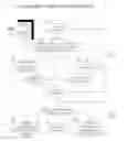 Fig. 01 - ONLINE RESERVATION SOFTWARE