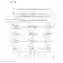 Fig. 03 - ONLINE RESERVATION SOFTWARE