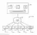 Fig. 01 - PROVIDING BUSINESS INTELLIGENCE