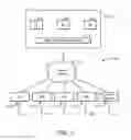 Fig. 02 - PROVIDING BUSINESS INTELLIGENCE