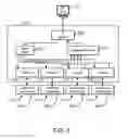Fig. 03 - PROVIDING BUSINESS INTELLIGENCE