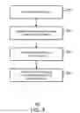 Fig. 04 - PROVIDING BUSINESS INTELLIGENCE