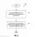 Fig. 09 - METHOD AND APPARATUS FOR SUPPORTING A COMPUTER-BASED PRODUCT