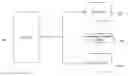 Fig. 01 - METHOD AND SYSTEM FOR REVERSE TRANSFERRING KNOWLEDGE BETWEEN PROJECT TEAMS