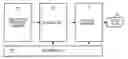 Fig. 01 - Estimating the Sensitivity of Enterprise Data