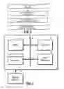 Fig. 04 - Estimating the Sensitivity of Enterprise Data