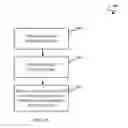 Fig. 03 - USING MASKING PROPERTIES FOR MANAGEMENT OF A DYNAMIC IDENTITY TEMPLATE AS A PART OF A MARKETING AND SALES PROGRAM FOR UNIVERSAL LIFE STAGE DECISION SUPPORT