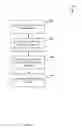 Fig. 11 - USING MASKING PROPERTIES FOR MANAGEMENT OF A DYNAMIC IDENTITY TEMPLATE AS A PART OF A MARKETING AND SALES PROGRAM FOR UNIVERSAL LIFE STAGE DECISION SUPPORT
