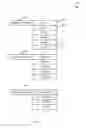 Fig. 12 - USING MASKING PROPERTIES FOR MANAGEMENT OF A DYNAMIC IDENTITY TEMPLATE AS A PART OF A MARKETING AND SALES PROGRAM FOR UNIVERSAL LIFE STAGE DECISION SUPPORT