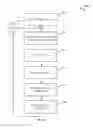 Fig. 18 - USING MASKING PROPERTIES FOR MANAGEMENT OF A DYNAMIC IDENTITY TEMPLATE AS A PART OF A MARKETING AND SALES PROGRAM FOR UNIVERSAL LIFE STAGE DECISION SUPPORT