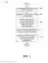 Fig. 02 - METHOD AND APPARATUS FOR DYNAMIC COMMUNICATION-BASED AGENT SKILL ASSESSMENT