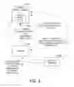 Fig. 04 - METHOD AND APPARATUS FOR DYNAMIC COMMUNICATION-BASED AGENT SKILL ASSESSMENT
