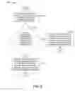 Fig. 06 - METHOD AND APPARATUS FOR DYNAMIC COMMUNICATION-BASED AGENT SKILL ASSESSMENT
