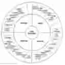Fig. 01 - METHOD OF MANAGING HOUSEHOLD PRODUCT INVENTORY