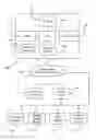 Fig. 01 - Multi-account payment consolidation system