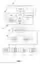 Fig. 02 - Multi-account payment consolidation system