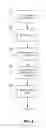 Fig. 03 - Multi-account payment consolidation system