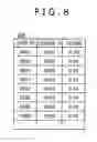 Fig. 06 - COUPON SELECTION SUPPORT APPARATUS, COUPON SELECTION SUPPORT SYSTEM, COUPON SELECTION SUPPORT METHOD, AND PROGRAM