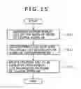 Fig. 11 - COUPON SELECTION SUPPORT APPARATUS, COUPON SELECTION SUPPORT SYSTEM, COUPON SELECTION SUPPORT METHOD, AND PROGRAM