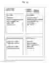 Fig. 33 - Information processing using a point system based on usage history and associated data creation