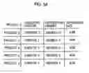 Fig. 44 - Information processing using a point system based on usage history and associated data creation