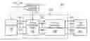 Fig. 01 - System, method and computer program product for cross-selling in network environment