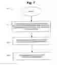Fig. 09 - Online promotional tool