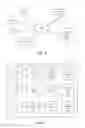 Fig. 03 - Presenting personalized social content on a web page of an external system