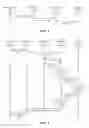 Fig. 04 - Presenting personalized social content on a web page of an external system